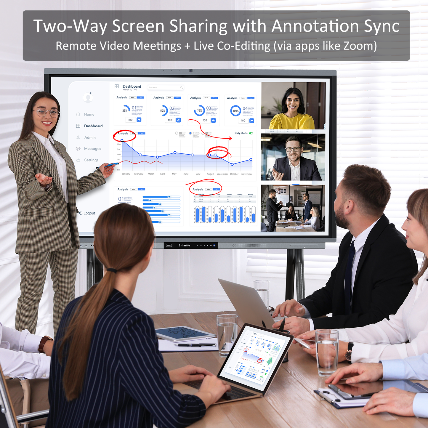 Shiarffe R9 Smart Board 65" 4K Touchscreen Display, Flagship Processor, Compatible with Google Play Store, All in One Computer Built-in AI Camera for Classroom Office Video Conference